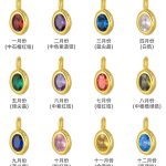 color: Gold Pendant / Style: Twelve months (12 pieces)