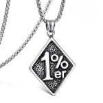color: Percentage + Stainless Steel Chain